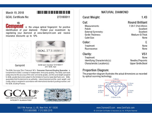 GCAL-diamond-jewelry-express-report