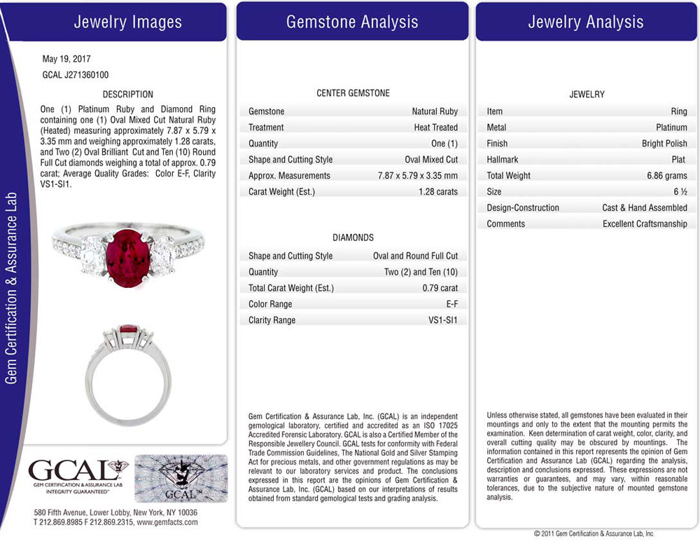 GCAL Colored Stone Jewelry Report