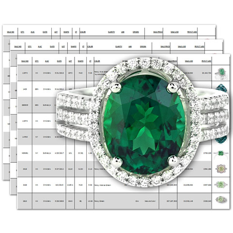 Fine Jewelry Inventory Collateral Audits
