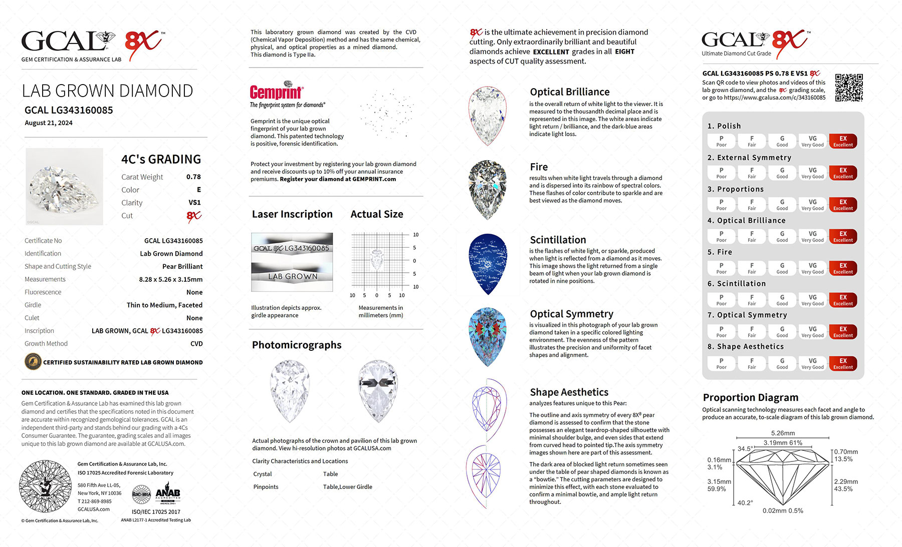 GCAL 8X Lab Grown Diamond