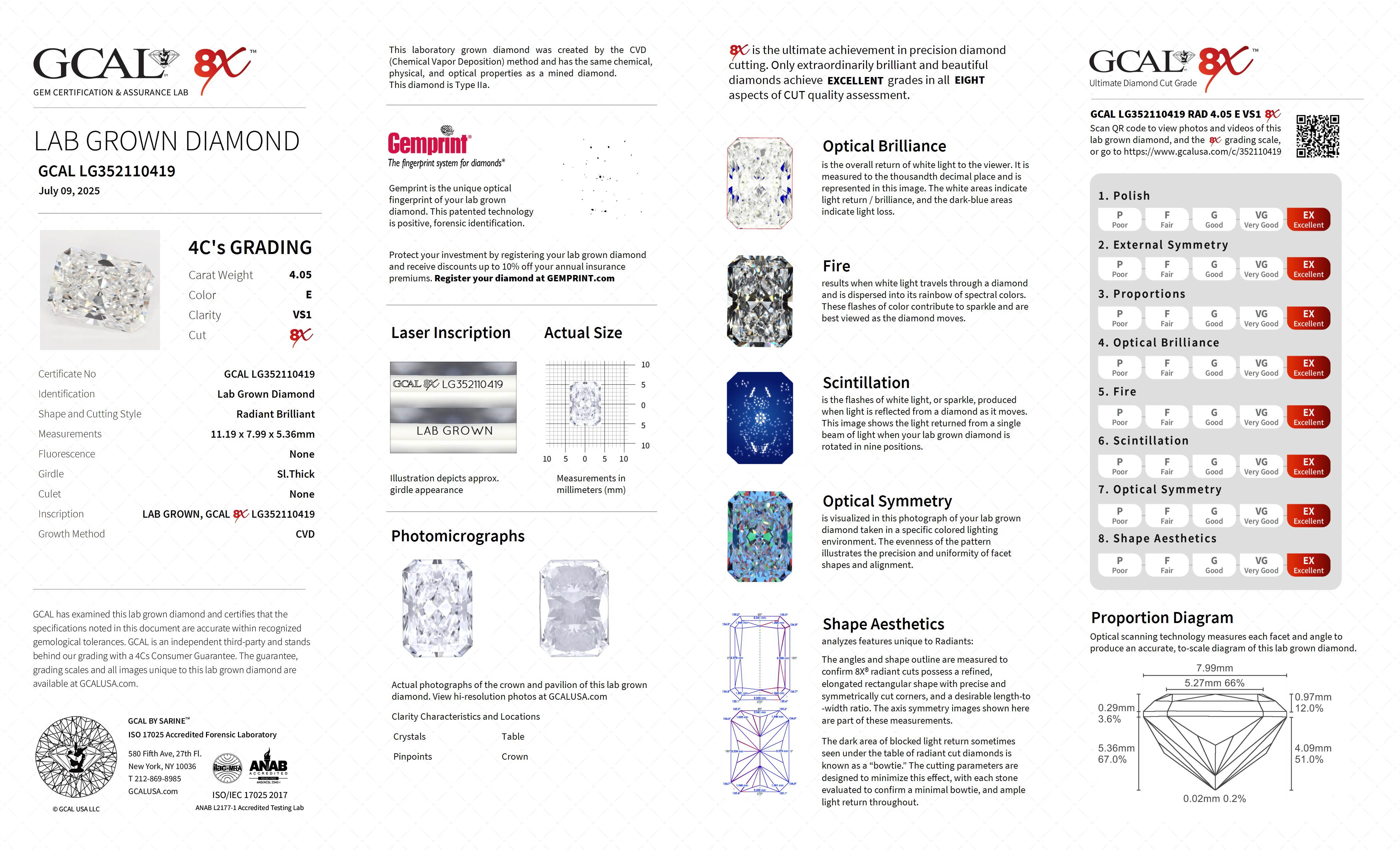 GCAL 8X Lab Grown Diamond